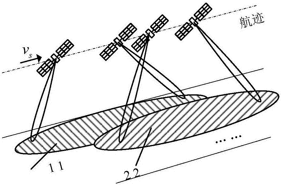 Ka-waveband TOPS InSAR system and working method thereof