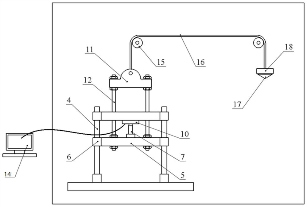 Pressure sensor calibration device and calibration method