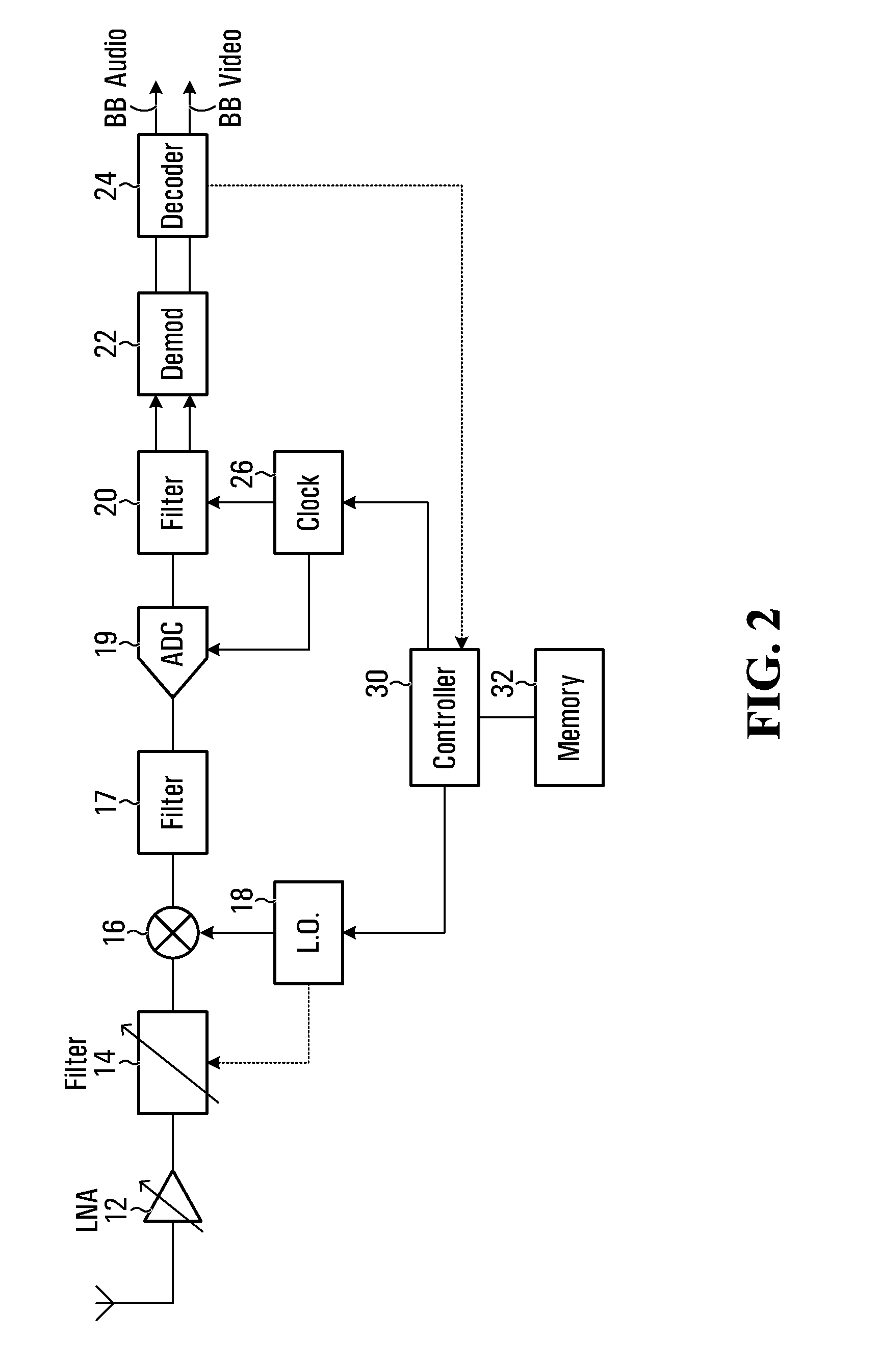 Signal tuning with variable intermediate frequency for image rejection and methods