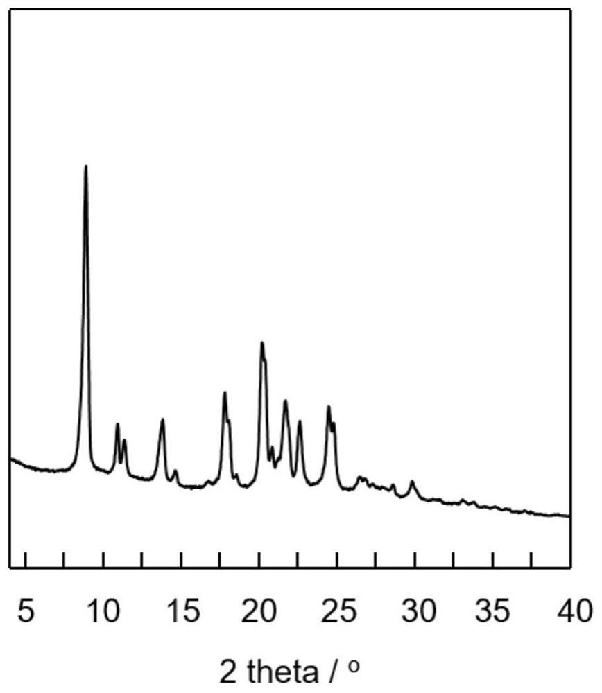 Covalent organic framework and composite material, preparation method and application thereof