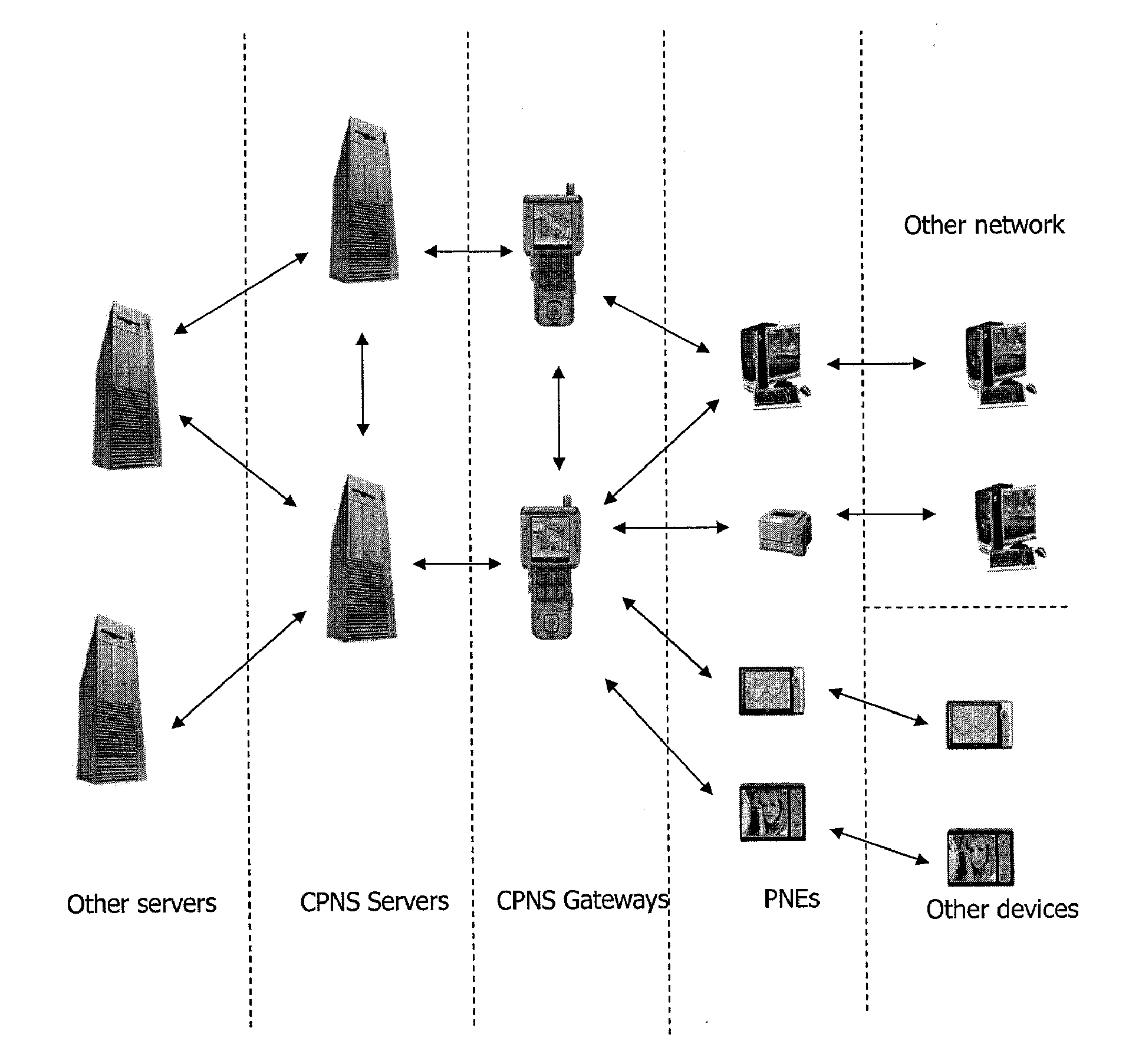 Method and system for optimizing cpns enabler