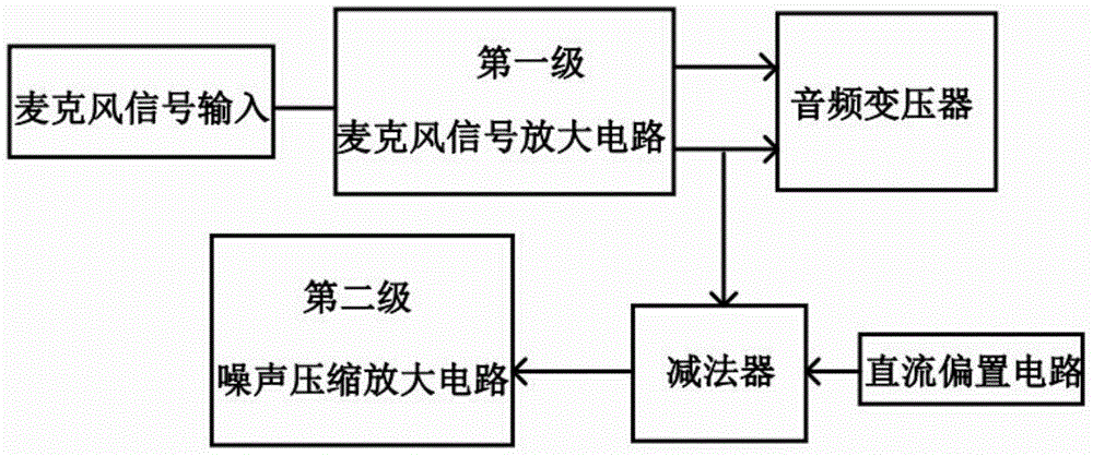 Anti-sidetone circuit of intercom system isolation transformer