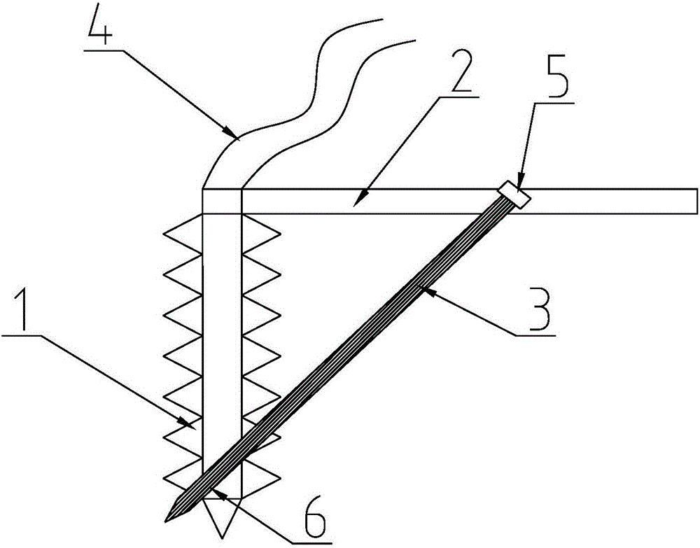 Novel medical rivet