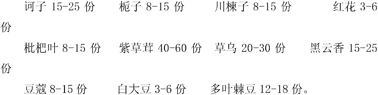 Medicinal composition for treating hypertensive nephropathy and preparation method of medicinal composition