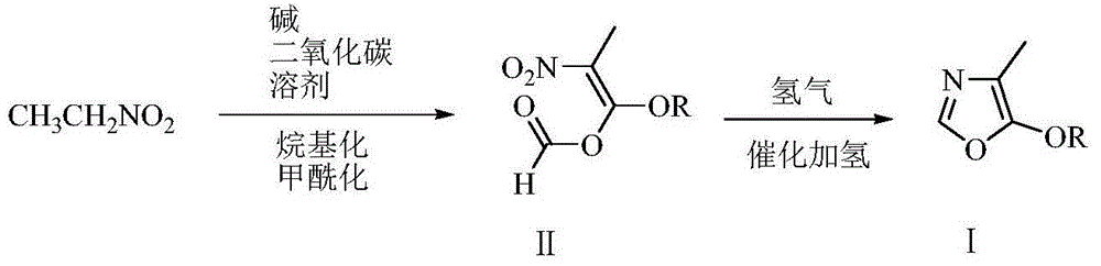 Low-cost environment-friendly preparation method of 4-methyl-5-alkoxy oxazole