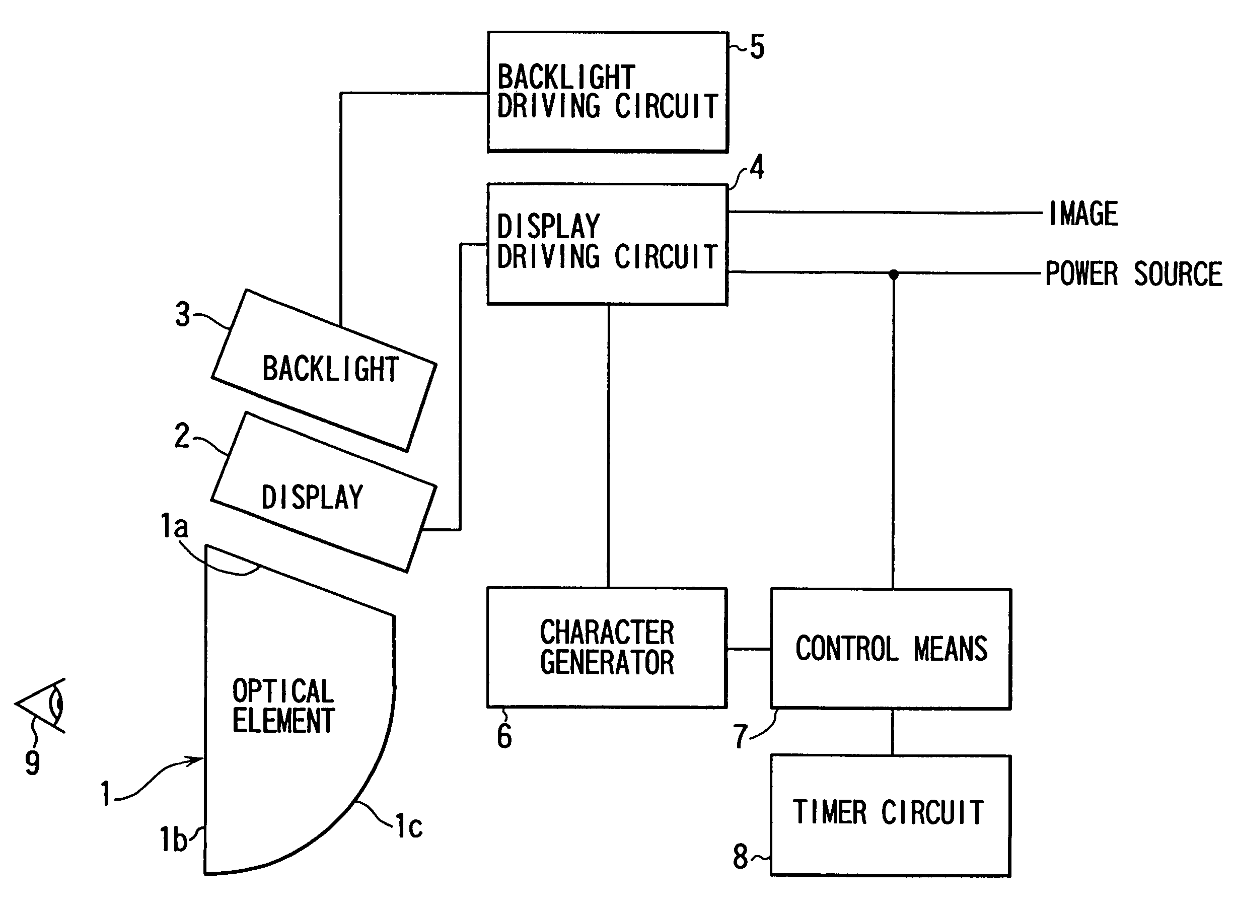 Display apparatus