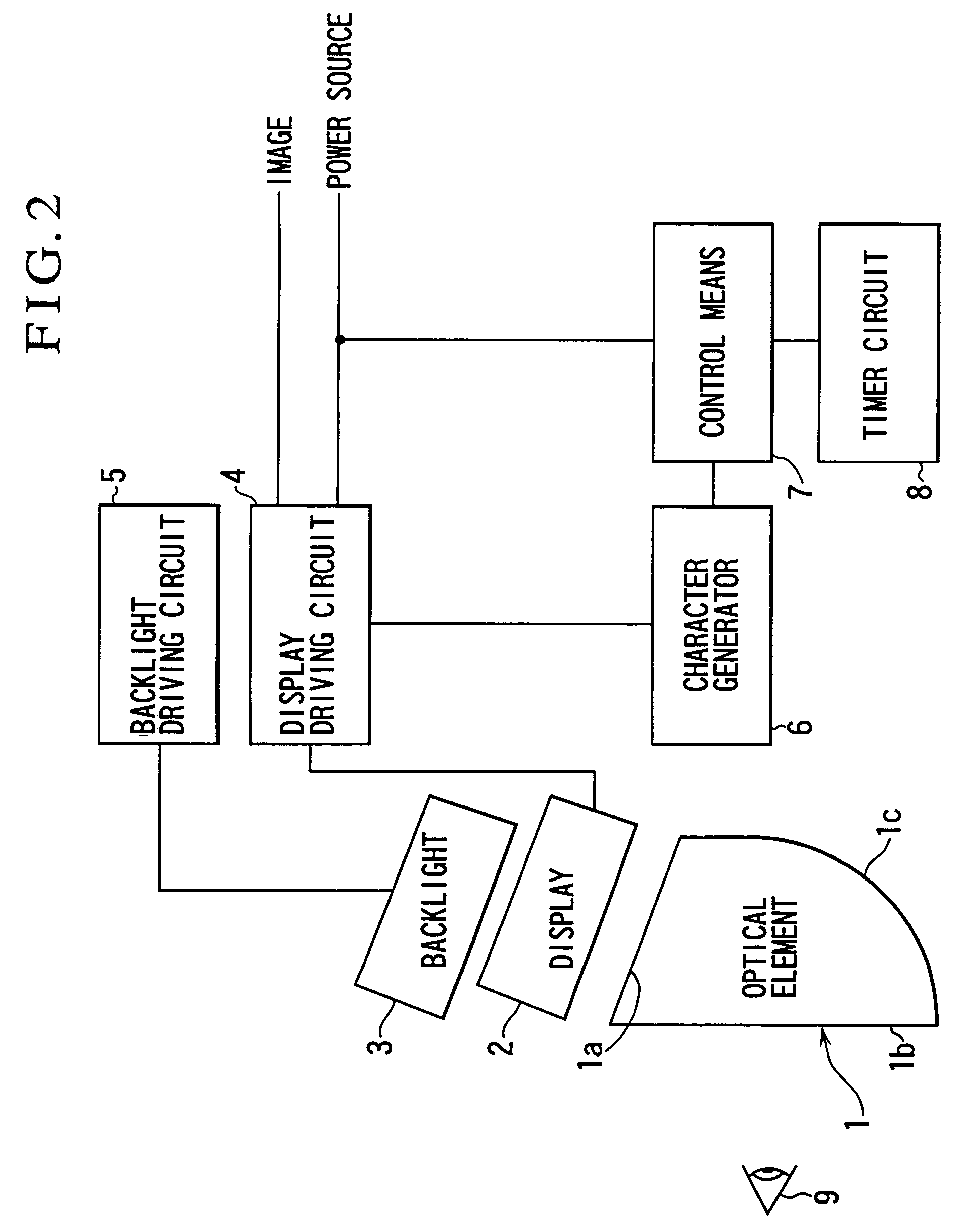 Display apparatus