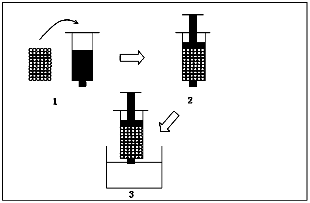 In-situ tissue solidification engineering scaffold and preparation method thereof