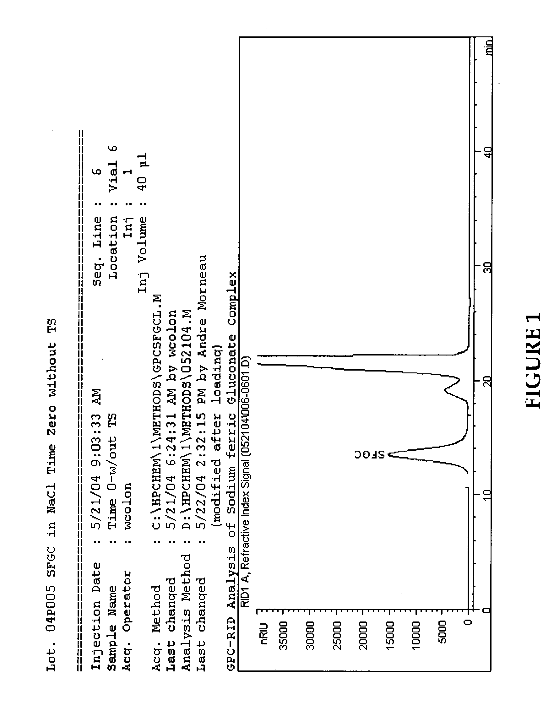 Pharmaceutical formulations and methods