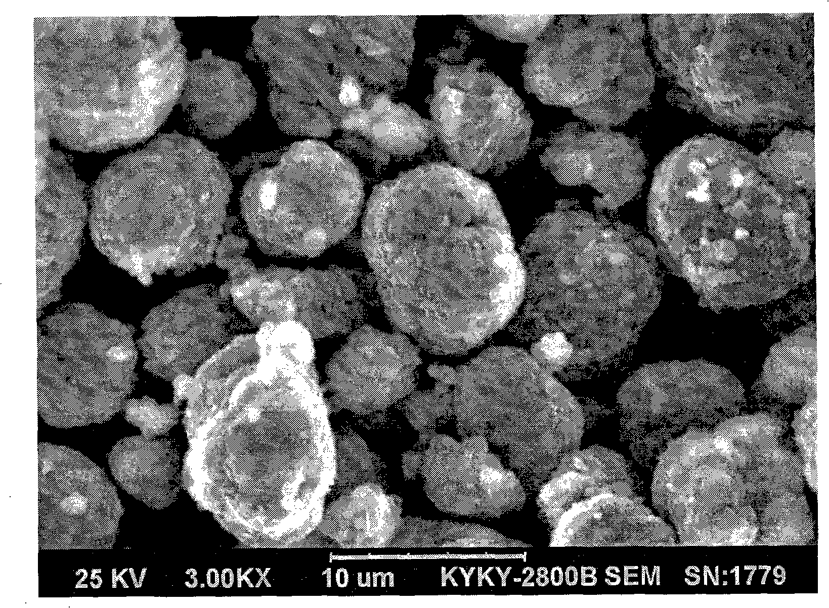 Positive electrode material of multi-component composite lithium ion cell and its preparation method