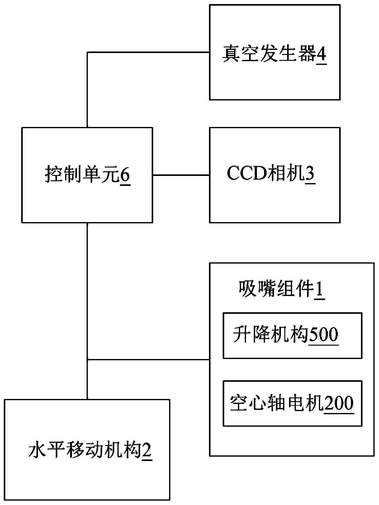 Novel transfer system and method for annular highlight product