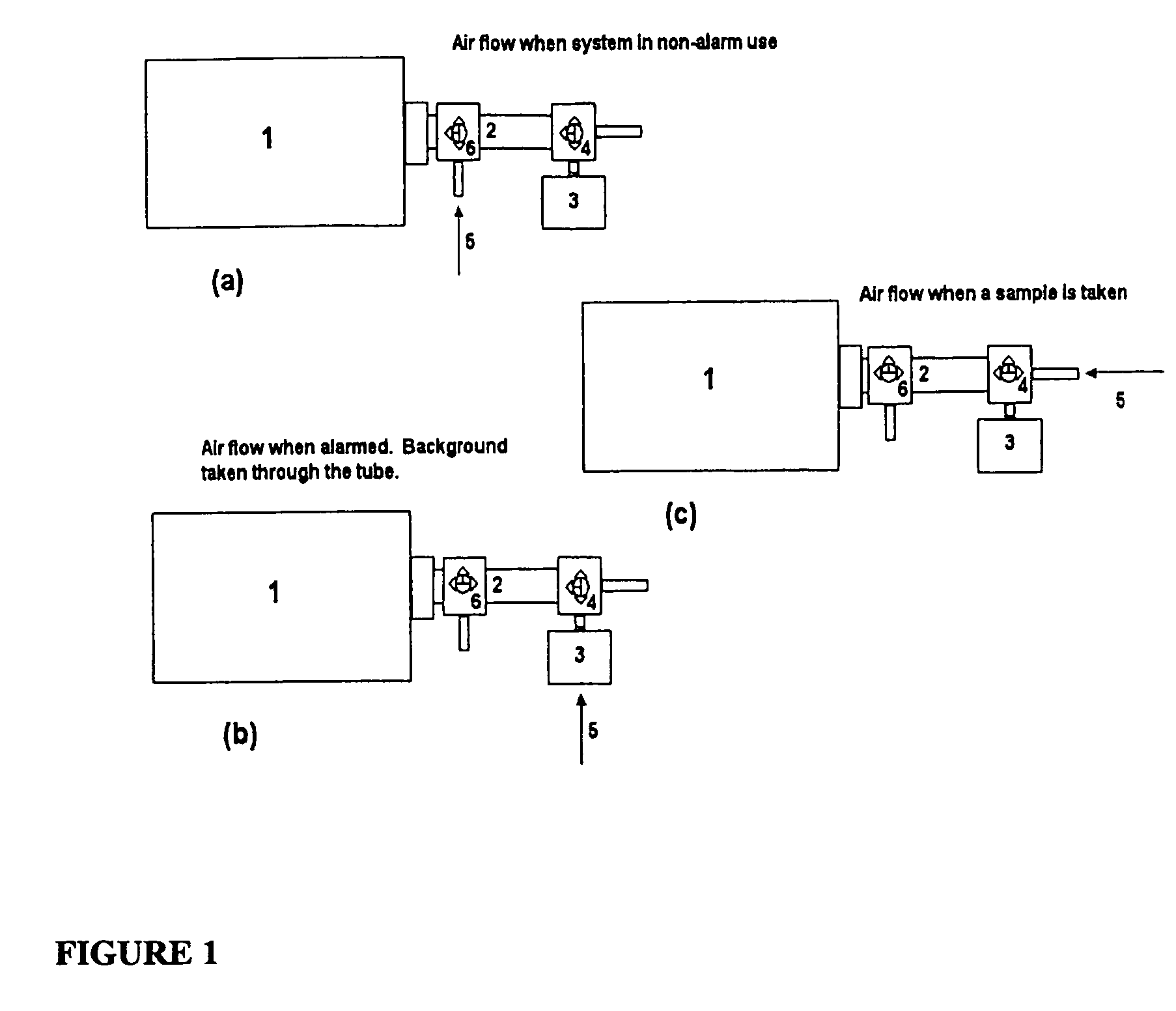 Gas Chromatograph