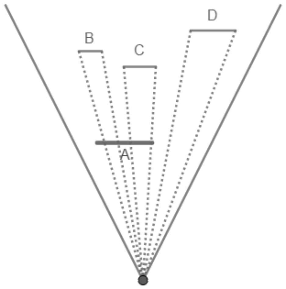 Occlusion culling method, device and computer equipment