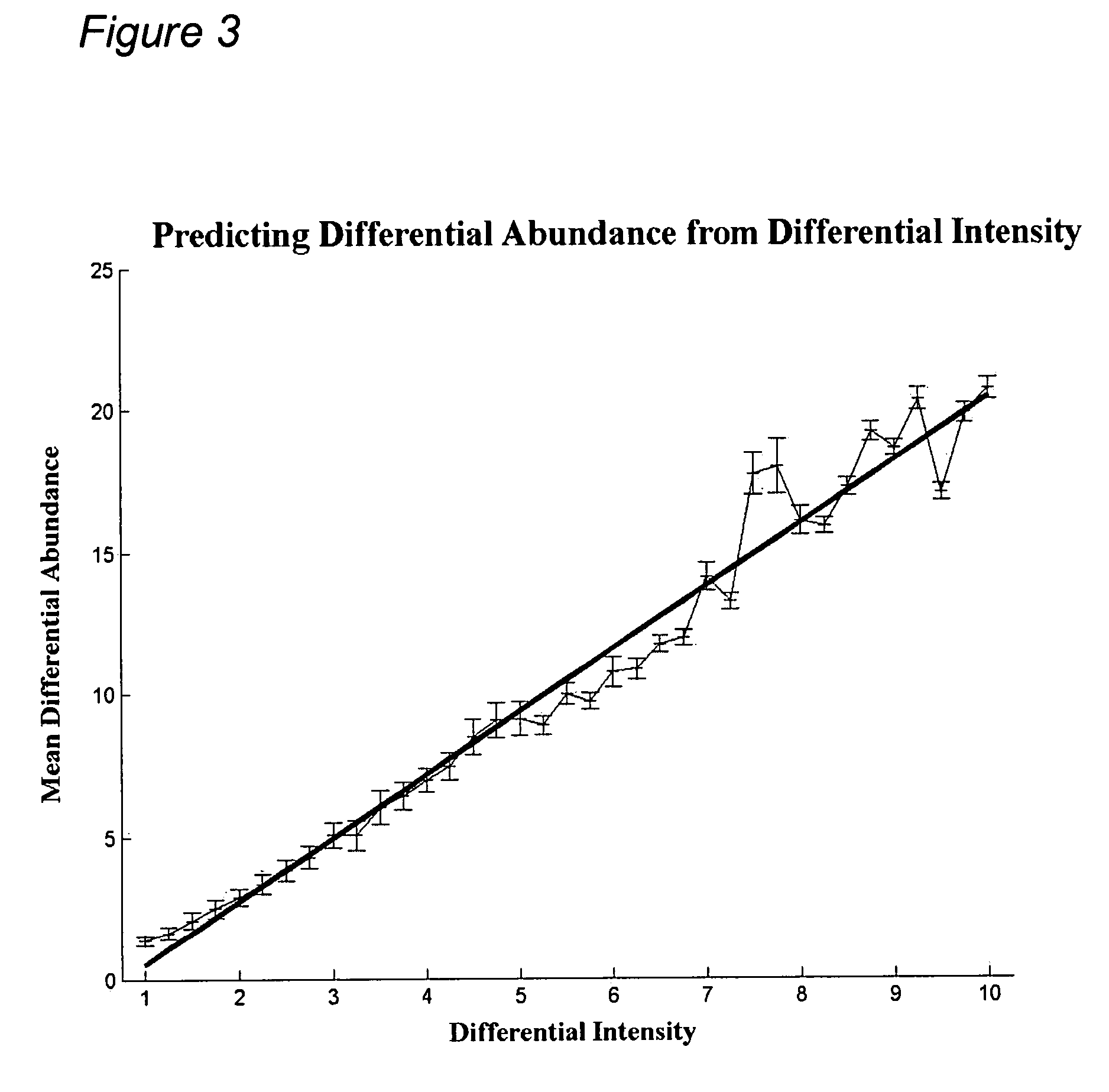 TAT-046 and methods of assessing and treating cancer