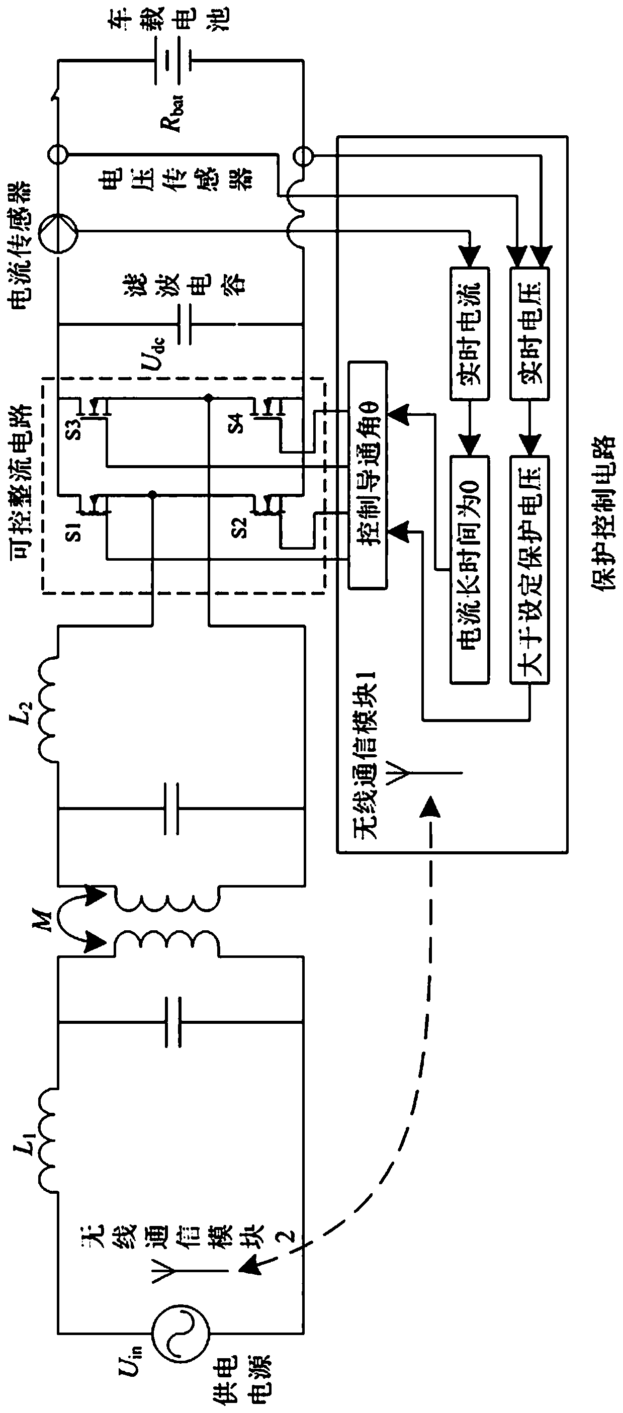 Protection device and protection method for vehicle-mounted terminal equipment of electric vehicle wireless charging system