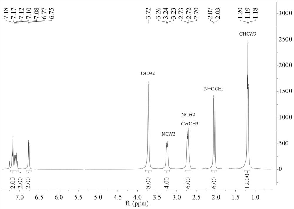 Complex catalyst, catalyst composition and preparation method of a kind of olefin polymer