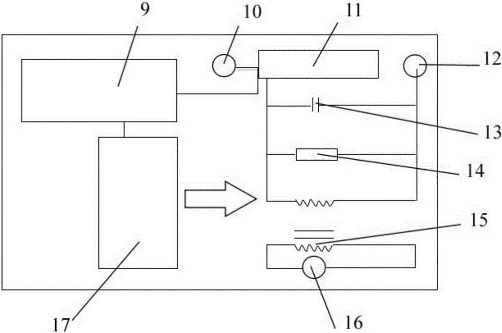 Multifunctional field partial discharge test system