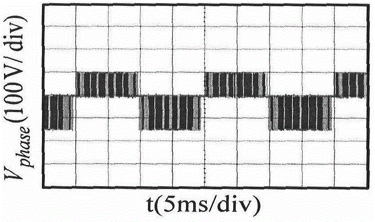 Three-level inverter carrier modulation method under neutral-point potential deflection condition