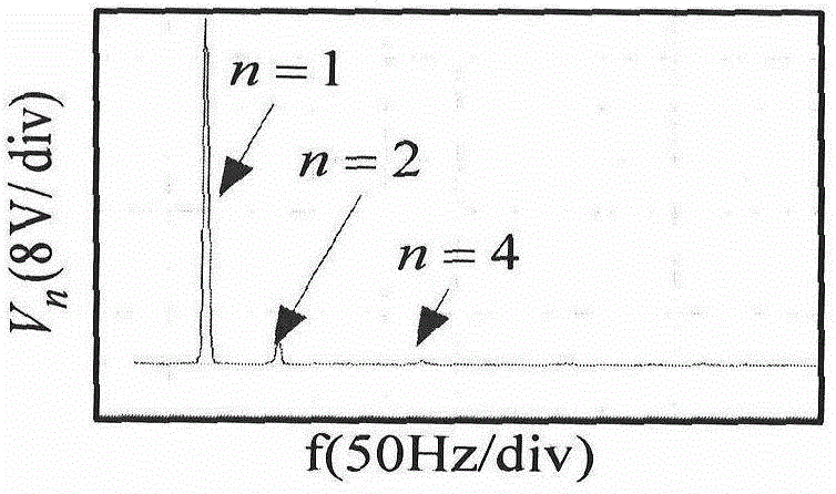 Three-level inverter carrier modulation method under neutral-point potential deflection condition