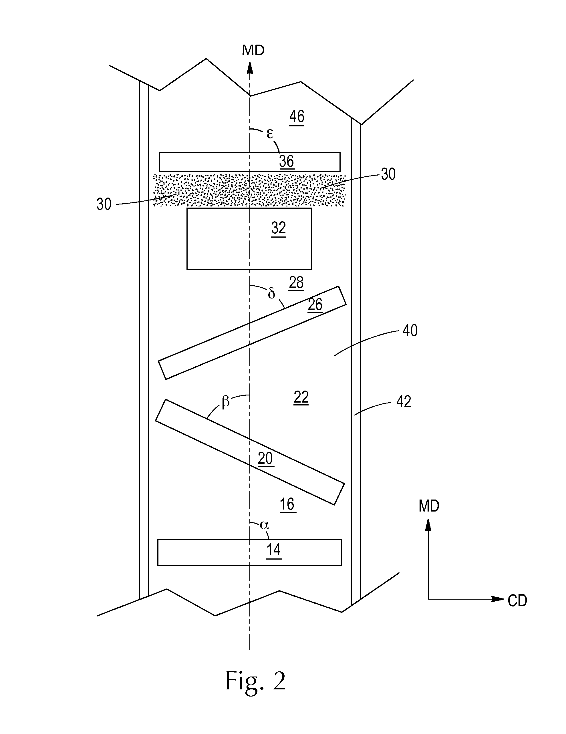 Fibrous structures exhibiting improved whiteness index values