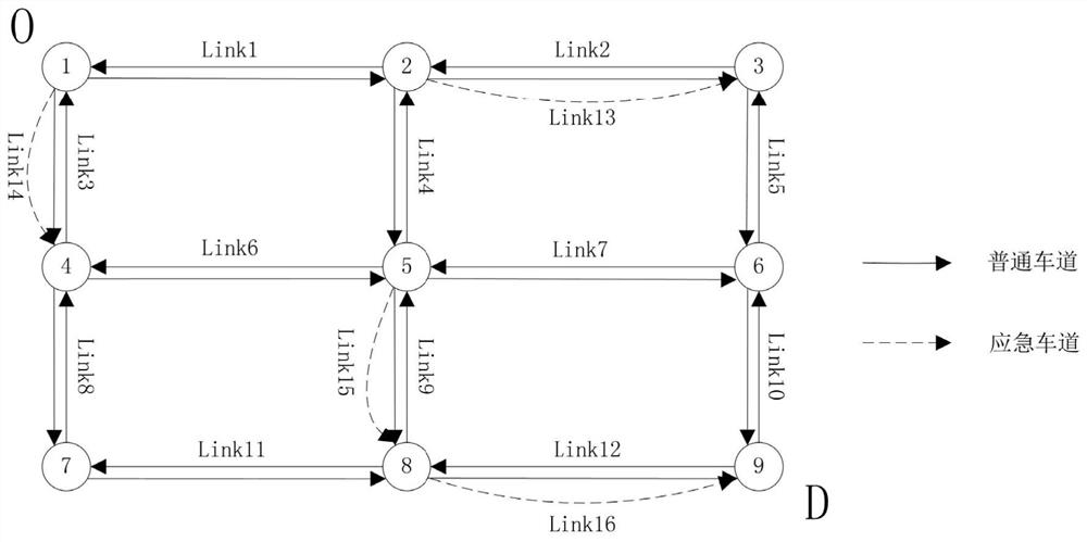 Emergency vehicle guidance method in vehicle-road cooperation environment