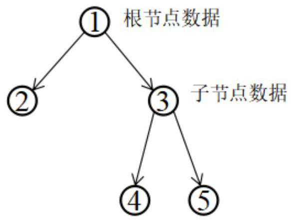 Cross-platform interaction method, AR device and server, and VR device and server