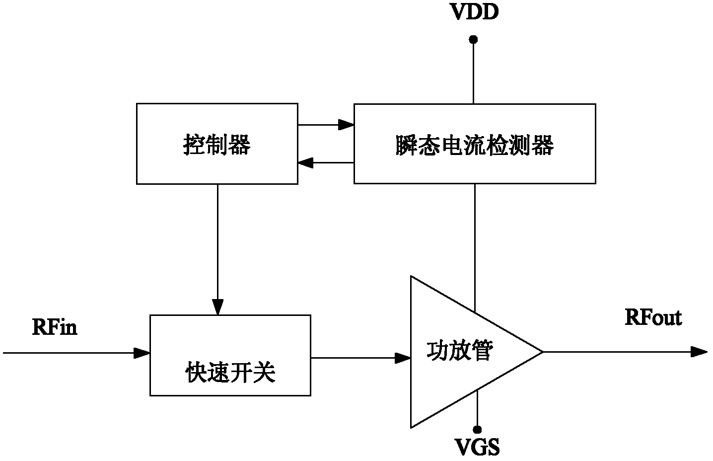 Protective circuit of power amplifier tube, method of power amplifier tube and power amplifier tube