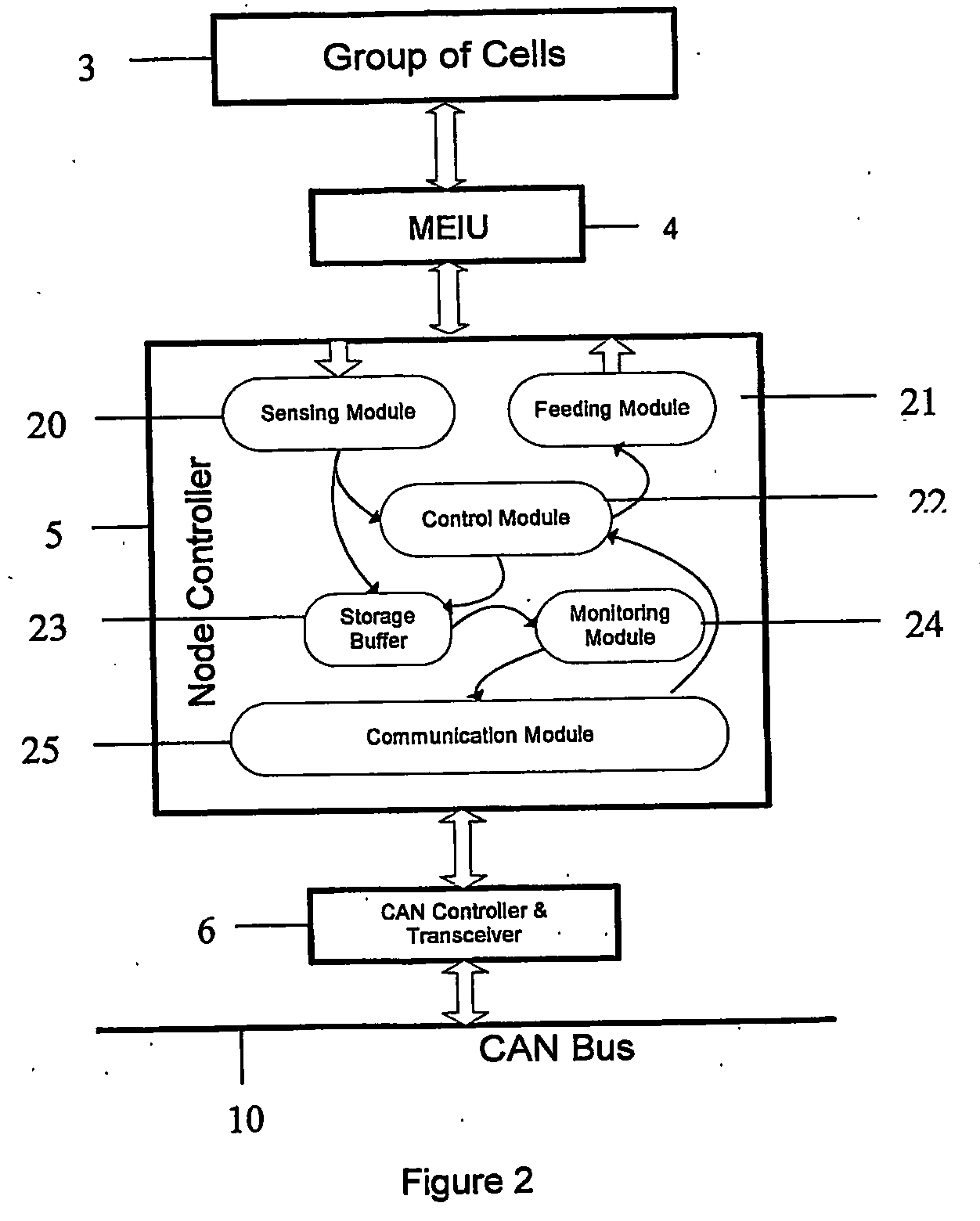 Modular battery management apparatus with cell sensing and energy redistribution capabilities