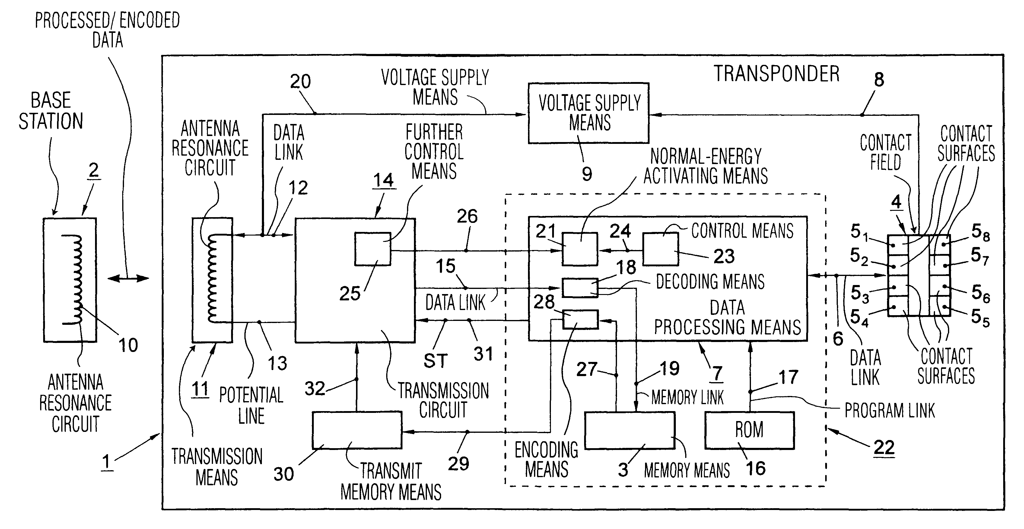 Transponder for transmitting processed data to a base station over large distances and at a high data transfer rate