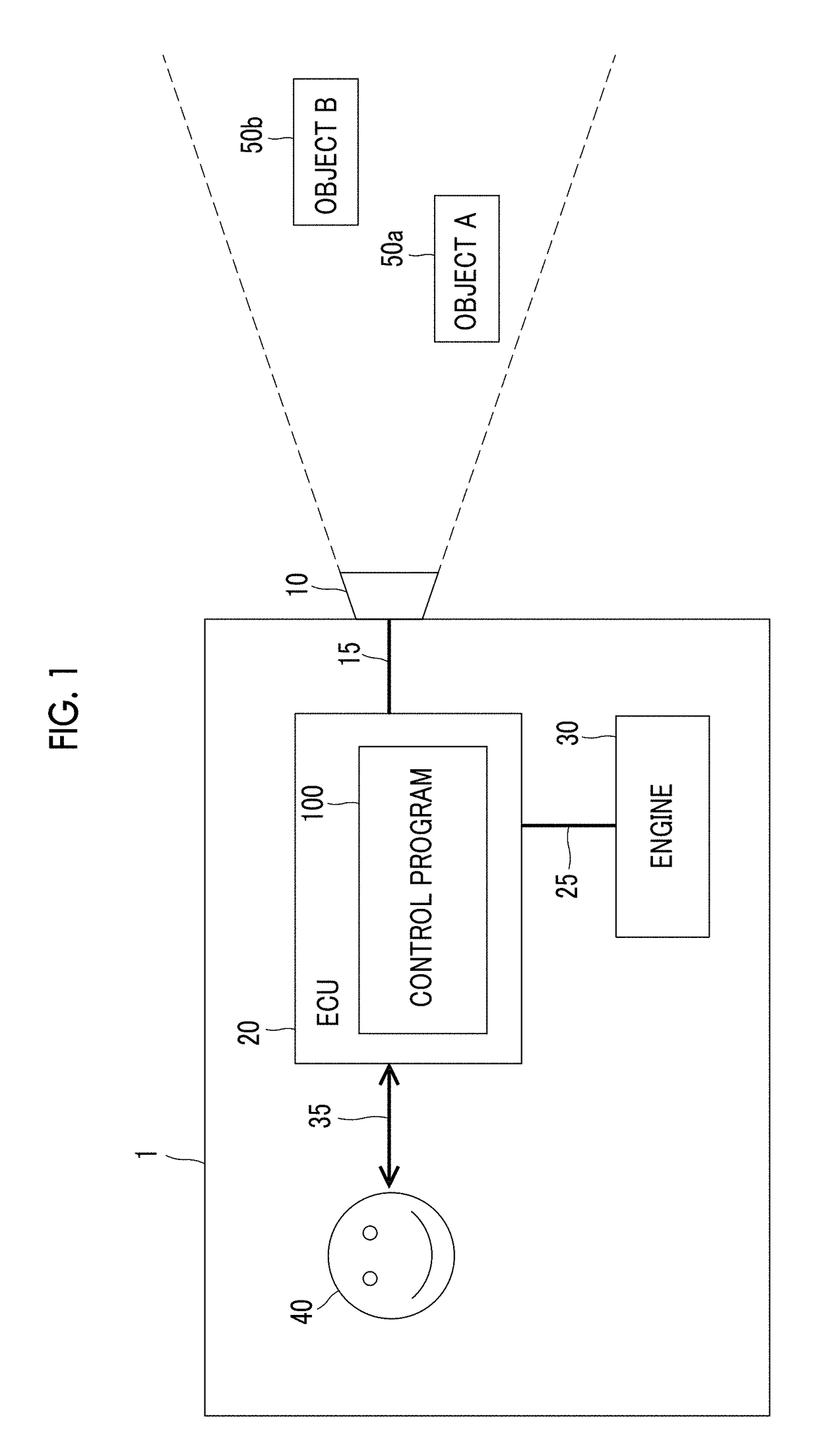 Vehicle system