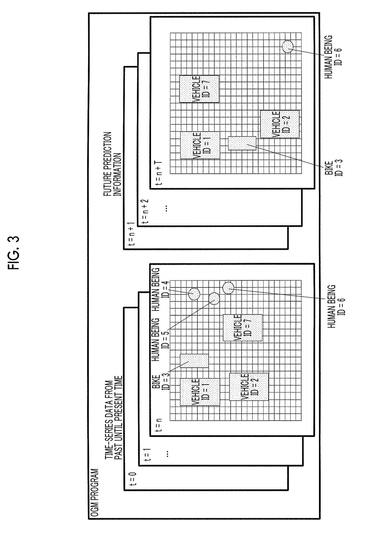 Vehicle system