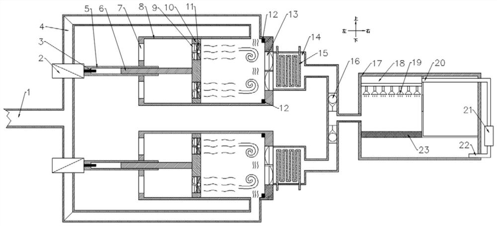 Industrial waste gas sufficient combustion device and method