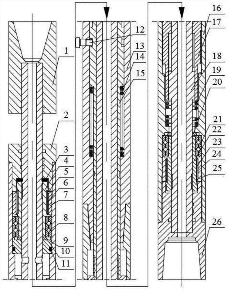 Controller for realizing full-rotation composite orientation of drill string