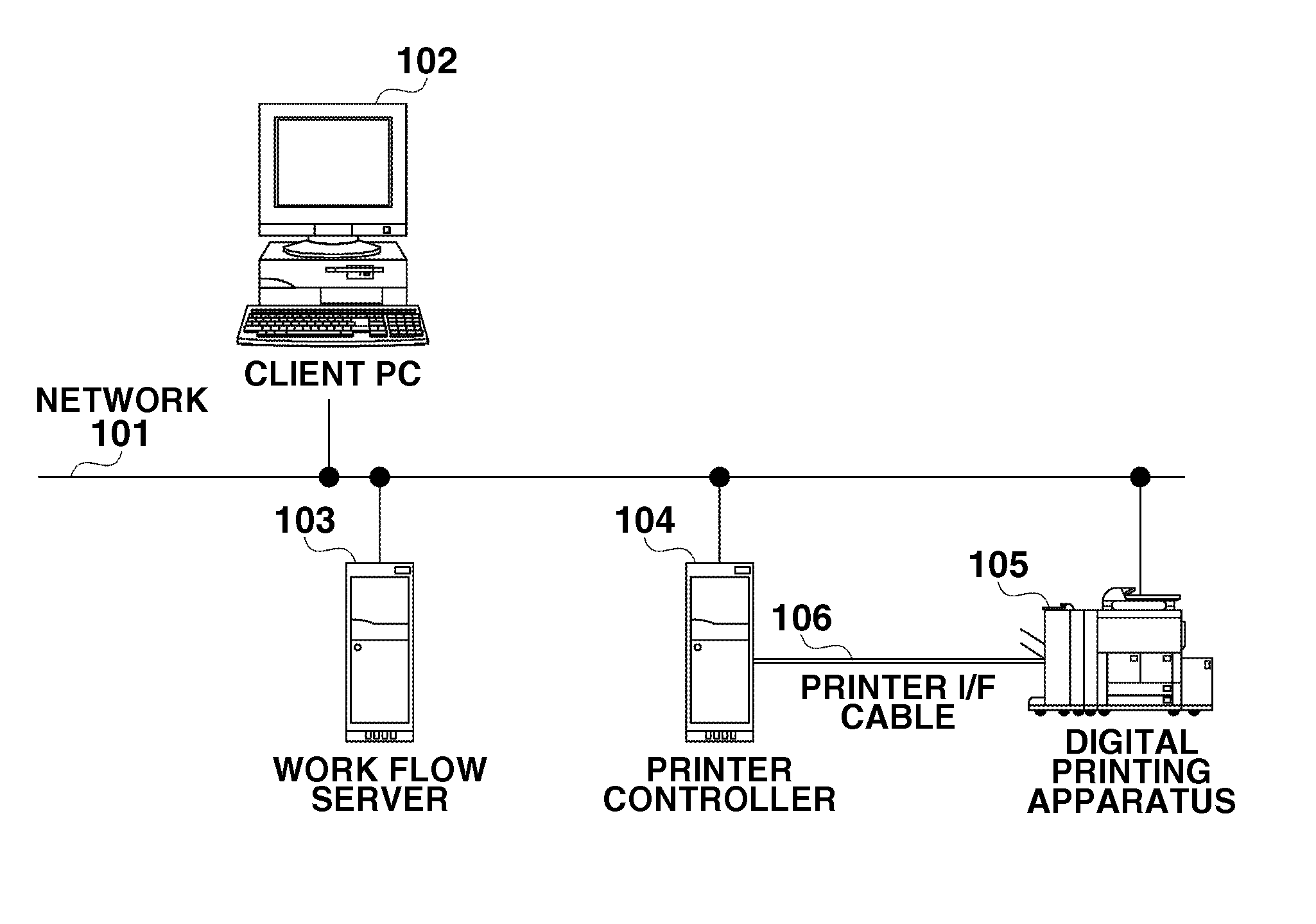 Information processing apparatus, information processing apparatus control method, and storage medium