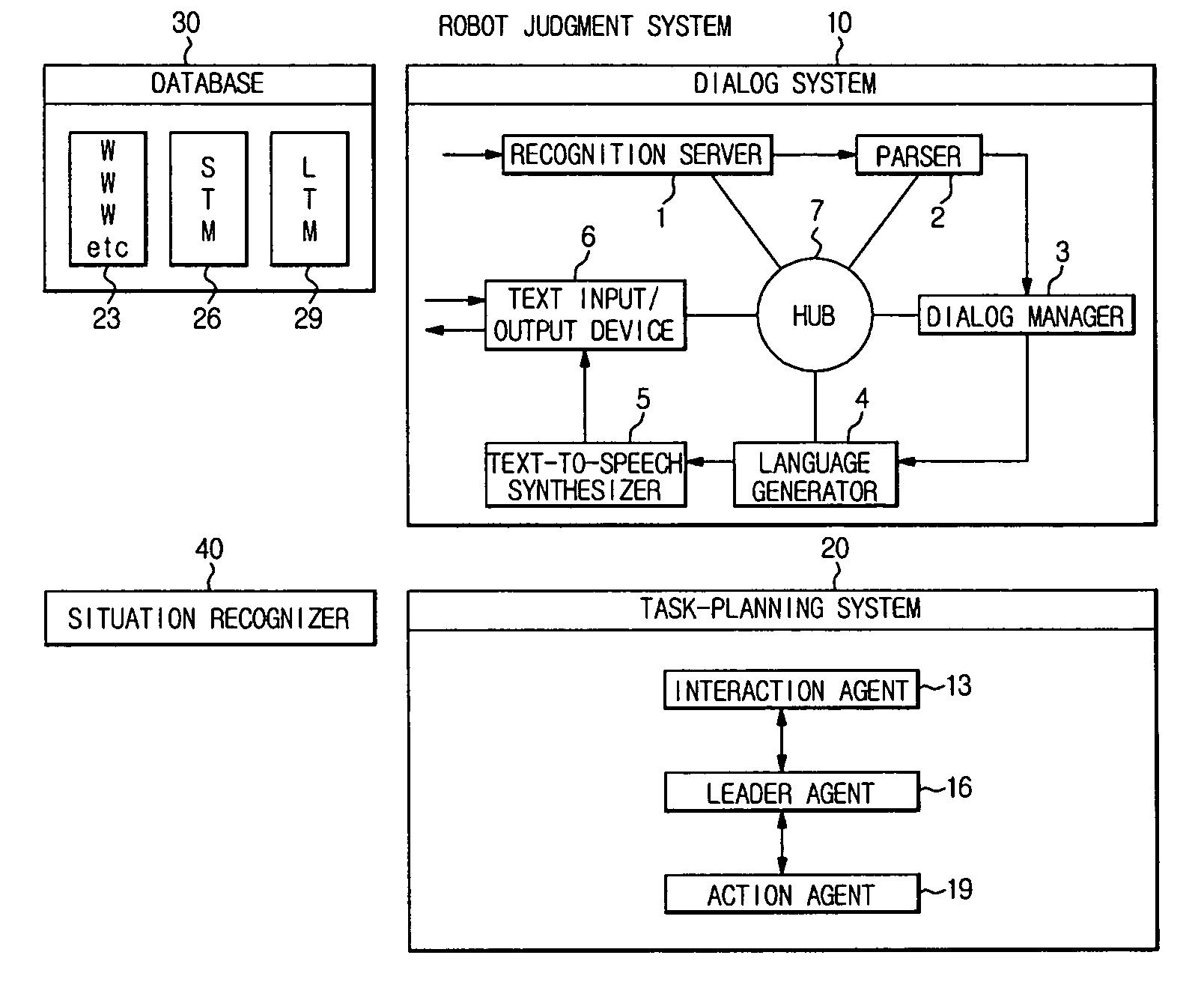 Intelligent robot and control method thereof