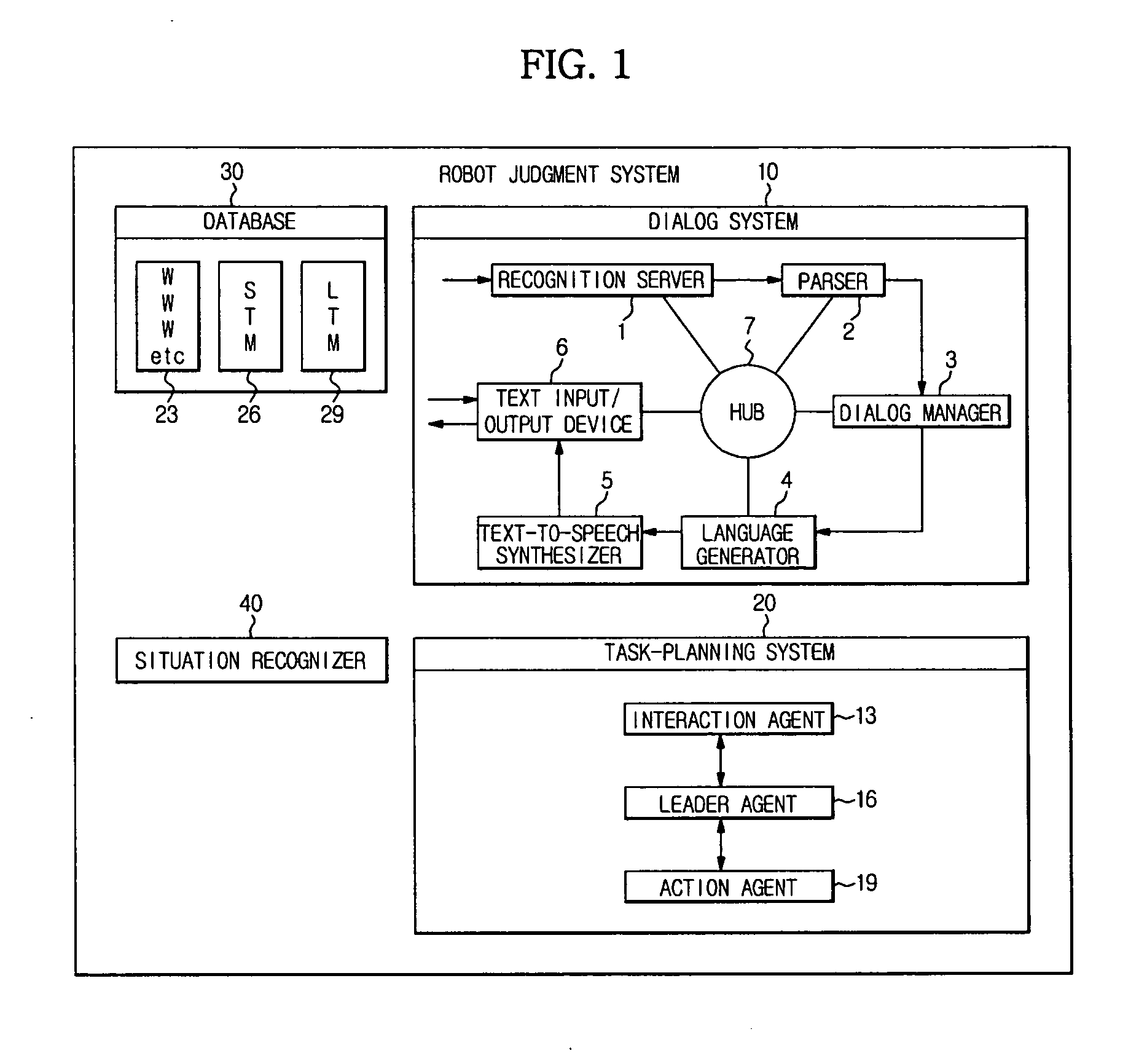 Intelligent robot and control method thereof