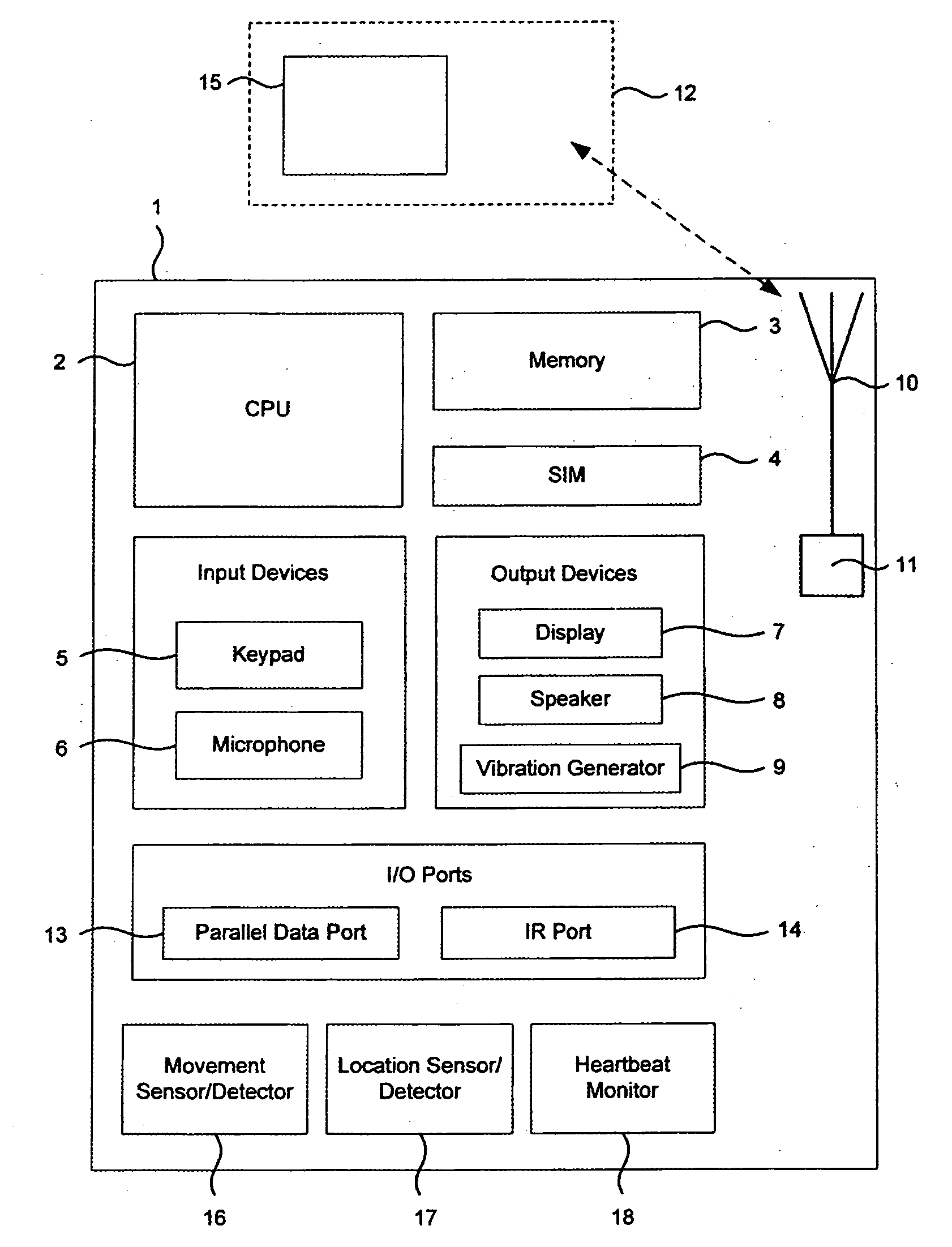 Mobile device, a network element and a method of adjusting a setting associated with a mobile device