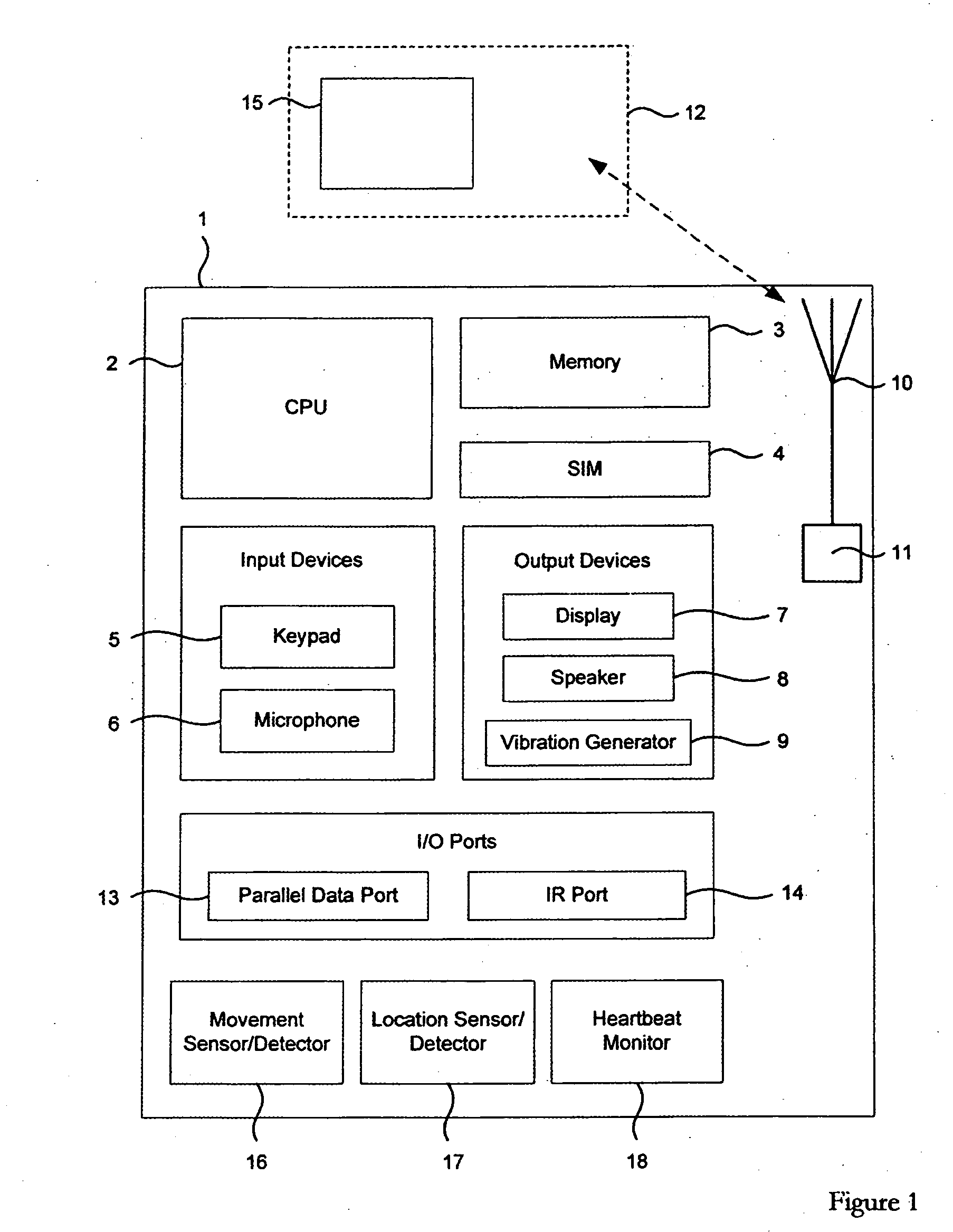 Mobile device, a network element and a method of adjusting a setting associated with a mobile device