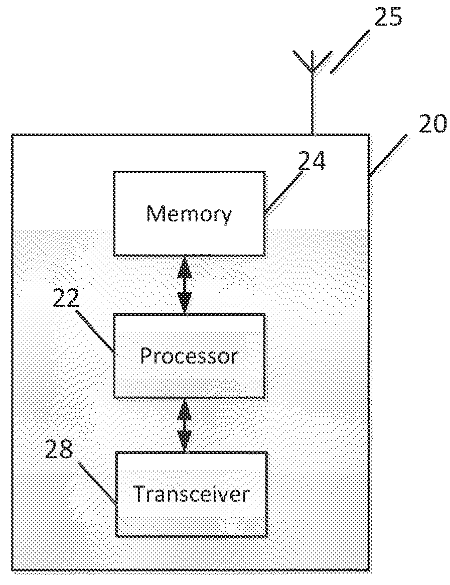 Dynamic provisioning of quality of service for end-to-end quality of service control in device-to-device communication