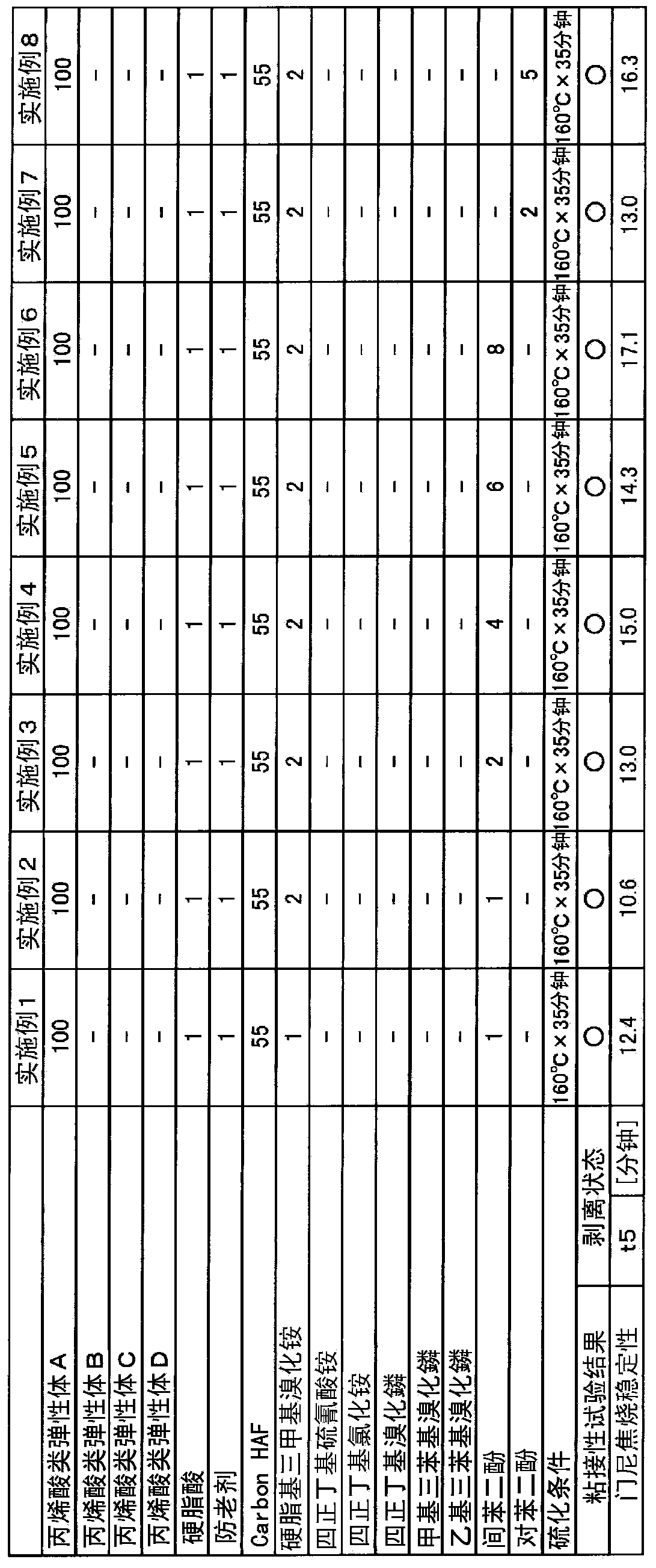 Laminate body, cross-linked product, and molded member