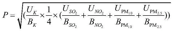 Method for determining pollution grade change of power grid theory