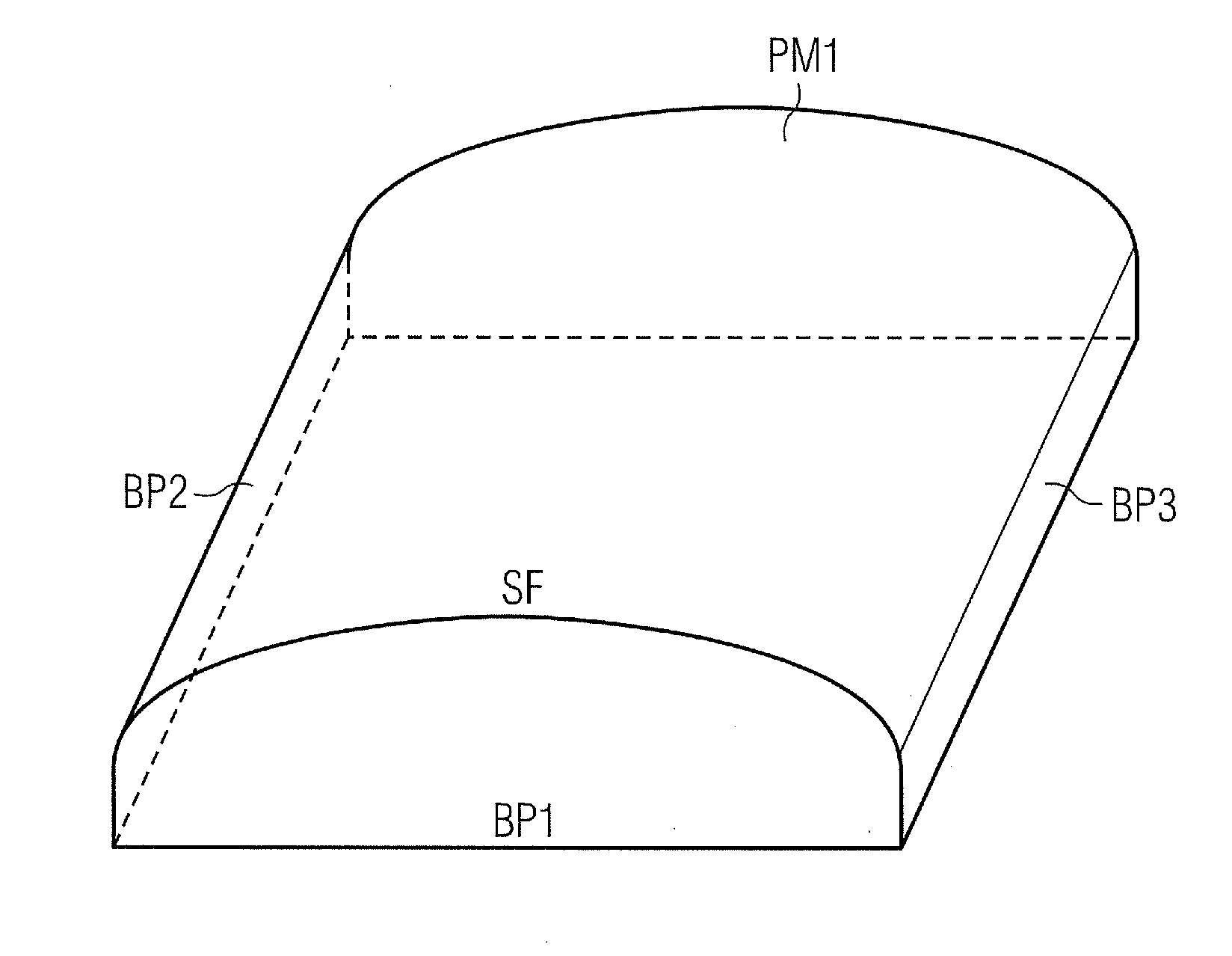 Electrical Machine and Permanent-Magnet