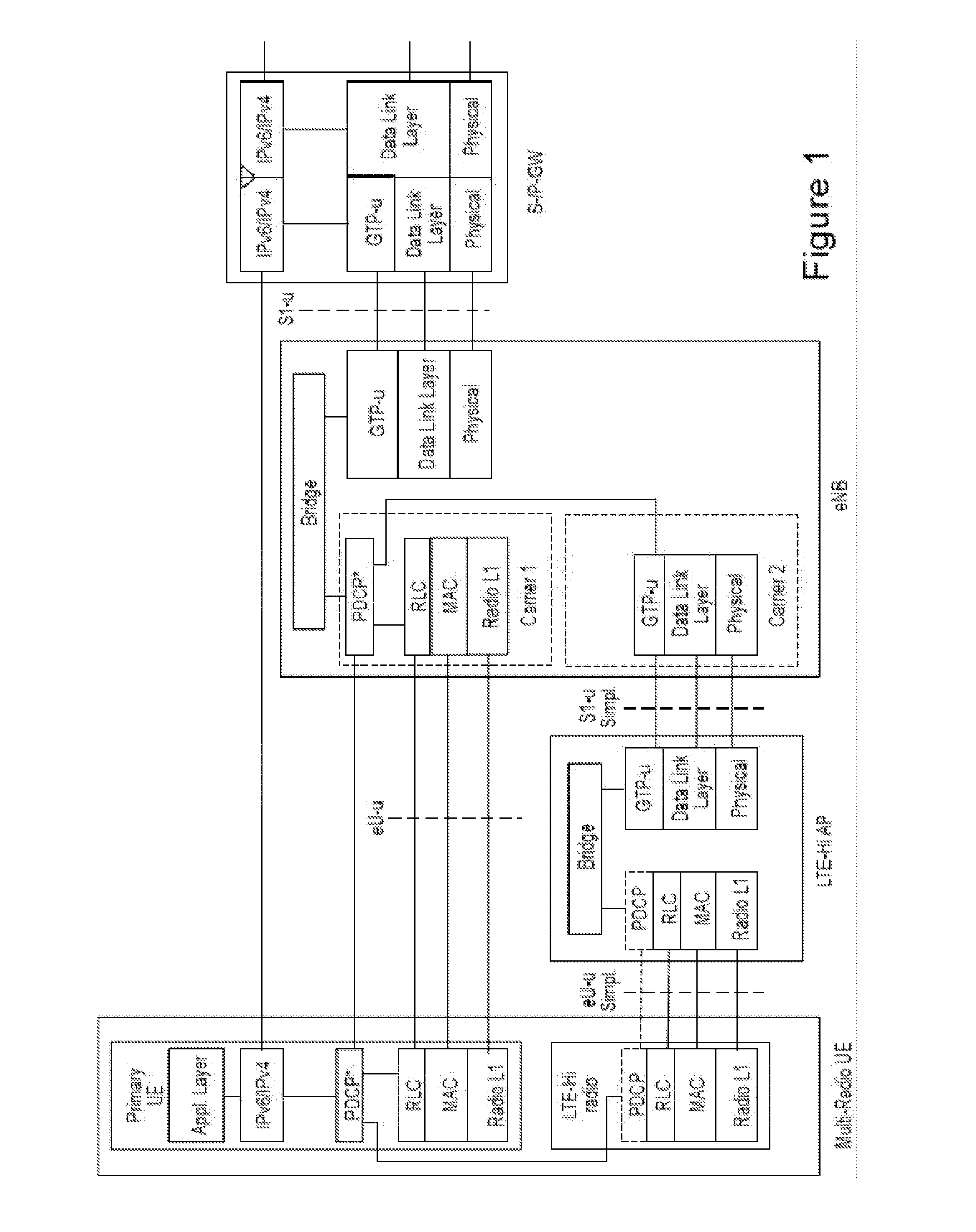 Delivery of protocol data units