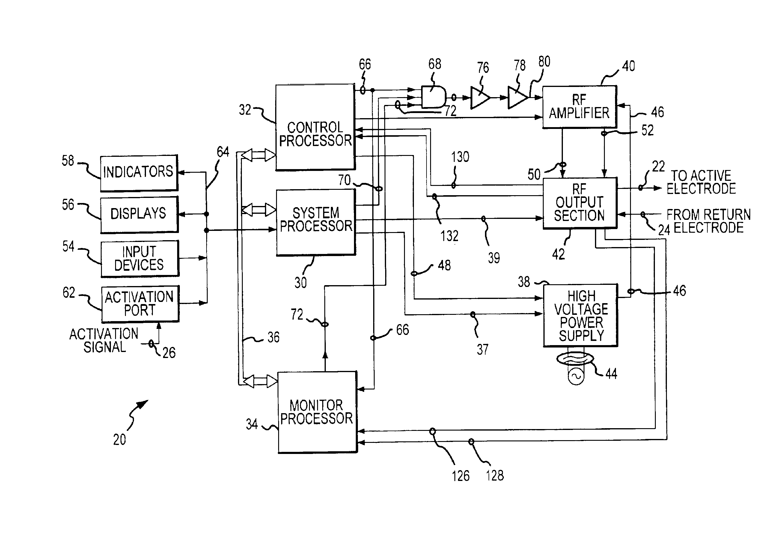 Electrosurgical generator and method for cross-checking mode functionality