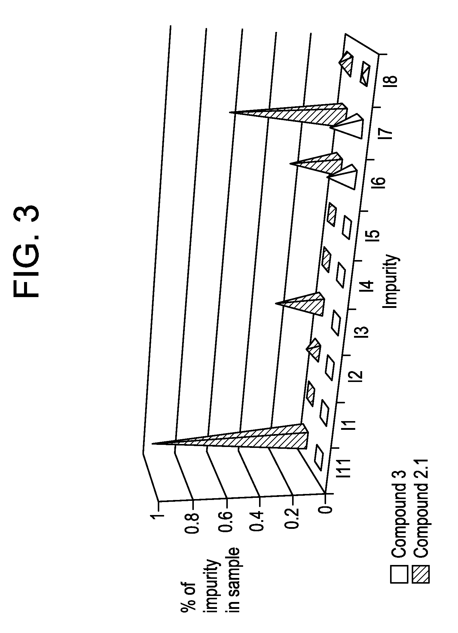 Benzoimidazol-2-yl pyrimidine modulators of the histamine h4 receptor