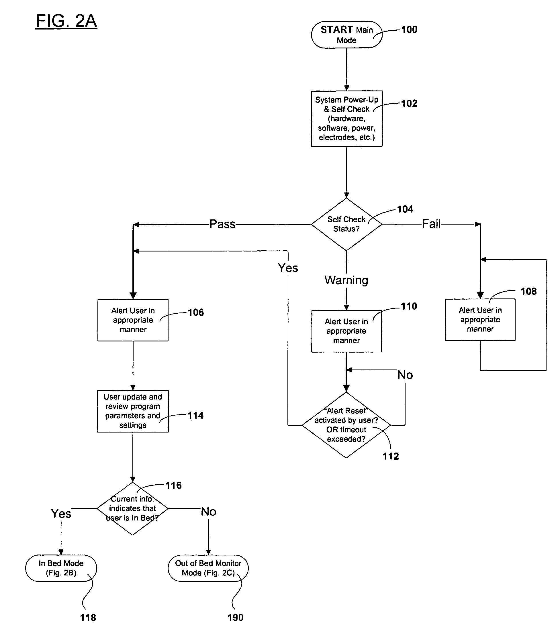 Automated insomnia treatment system