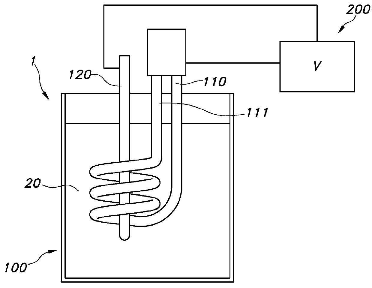 Electrochemical descaling by pulsed signal reversal