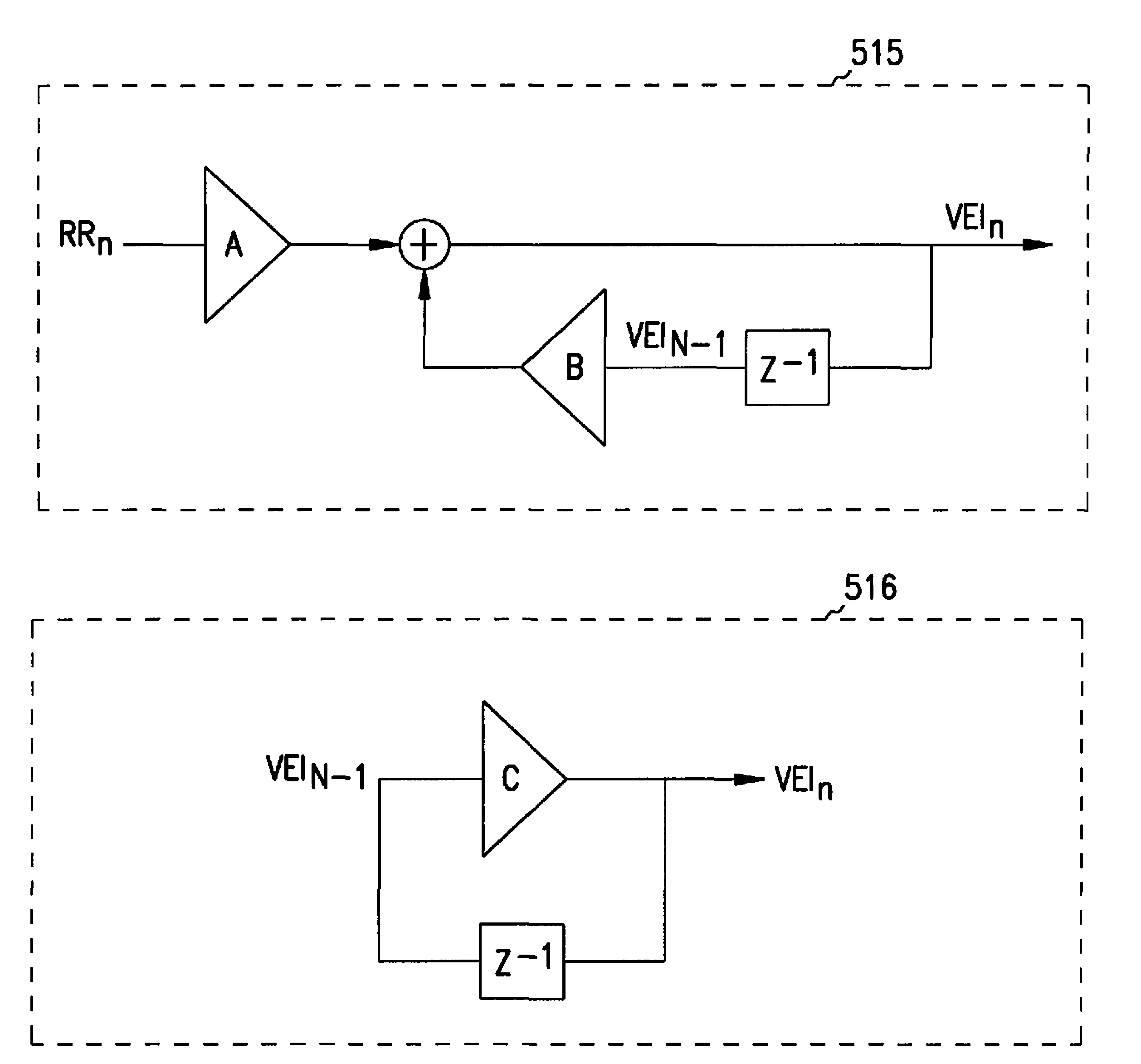 Apparatus and method for ventricular rate regularization