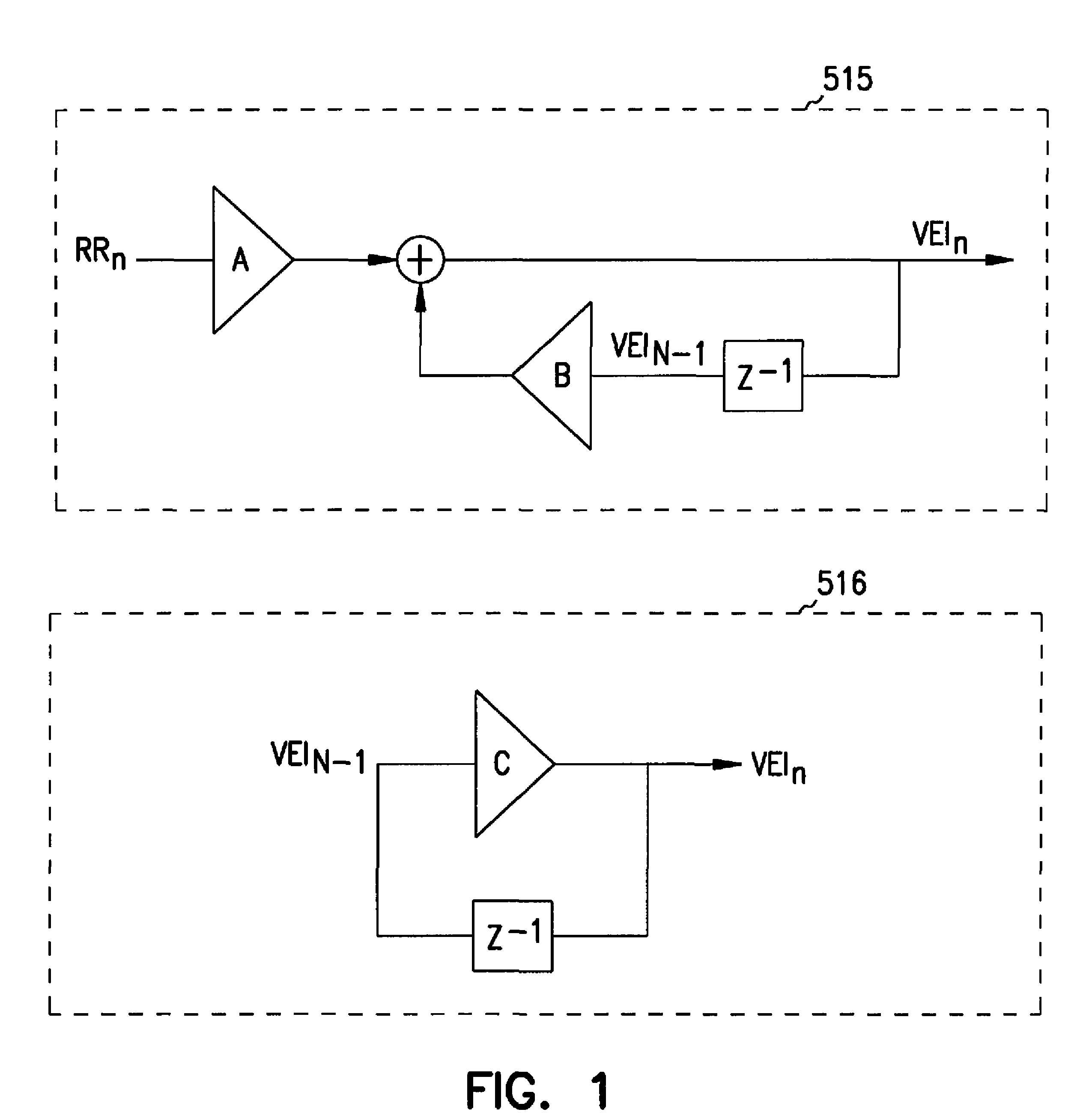 Apparatus and method for ventricular rate regularization