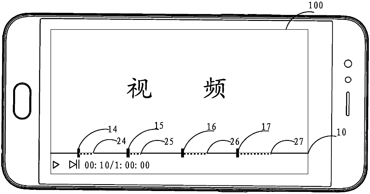 Video playing method, device, terminal and storage medium